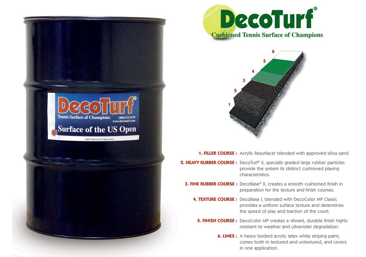 Deco Base